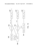 RESISTIVE MEMORY AND METHOD FOR CONTROLLING OPERATIONS OF THE SAME diagram and image