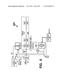 Buffering systems for accessing multiple layers of memory in integrated     circuits diagram and image