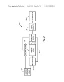 METHODS FOR OPERATING MEMORY ELEMENTS diagram and image