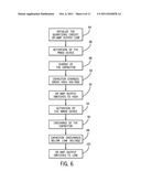 METHODS FOR OPERATING MEMORY ELEMENTS diagram and image