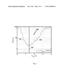 Programming at Least One Multi-Level Phase Change Memory Cell diagram and image