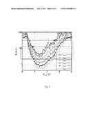 Programming at Least One Multi-Level Phase Change Memory Cell diagram and image