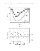 Programming at Least One Multi-Level Phase Change Memory Cell diagram and image