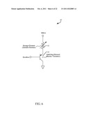 THREE-DIMENSIONAL PHASE CHANGE MEMORY diagram and image