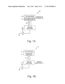 Apparatus and Systems Using Phase Change Memories diagram and image