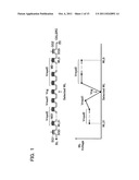 NON-VOLATILE SEMICONDUCTOR MEMORY DEVICE diagram and image