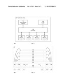 METHOD AND SYSTEM TO ISOLATE MEMORY MODULES IN A SOLID STATE DRIVE diagram and image