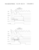 SEMICONDUCTOR MEMORY APPARATUS AND READ/WRITE CONTROL METHOD THEREOF diagram and image