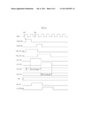 SEMICONDUCTOR MEMORY APPARATUS AND READ/WRITE CONTROL METHOD THEREOF diagram and image