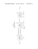 COLUMN COMMAND BUFFER AND LATENCY CIRCUIT INCLUDING THE SAME diagram and image