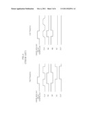 COLUMN COMMAND BUFFER AND LATENCY CIRCUIT INCLUDING THE SAME diagram and image