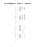 COLUMN COMMAND BUFFER AND LATENCY CIRCUIT INCLUDING THE SAME diagram and image