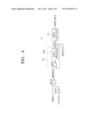 SELF REFRESH CIRCUIT diagram and image