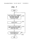 CLOCK DELAY ADJUSTMENT CIRCUIT FOR SEMICONDUCTOR INTEGRATED CIRCUIT AND     CONTROL METHOD OF THE SAME diagram and image