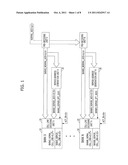 SEMICONDUCTOR MEMORY DEVICE AND METHOD FOR OPERATING THE SAME diagram and image