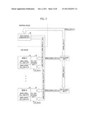 SEMICONDUCTOR MEMORY DEVICE AND METHOD FOR OPERATING THE SAME diagram and image