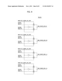 SEMICONDUCTOR MEMORY DEVICE AND METHOD FOR OPERATING THE SAME diagram and image