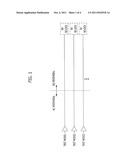 GLOBAL LINE SHARING CIRCUIT OF SEMICONDUCTOR MEMORY DEVICE diagram and image