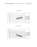 Precharge Voltage Supplying Circuit diagram and image