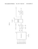 SEMICONDUCTOR MEMORY APPARATUS diagram and image