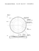 COMPOSITE OBJECTIVE LENS, DIFFRACTION ELEMENT, OPTICAL HEAD DEVICE,     OPTICAL INFORMATION DEVICE, OBJECTIVE LENS DRIVING METHOD AND CONTROL     DEVICE diagram and image