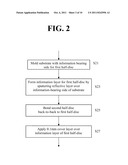 MULTI-PURPOSE HIGH-DENSITY OPTICAL DISK diagram and image