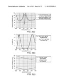 LAMINATED WAVE PLATE AND OPTICAL DEVICE USING THE SAME diagram and image