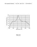 LAMINATED WAVE PLATE AND OPTICAL DEVICE USING THE SAME diagram and image