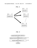 Method of Multiuser Mimo Wireless Communication and Device of Multiuser     Mimo Wireless Communication diagram and image