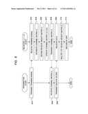 Method of Multiuser Mimo Wireless Communication and Device of Multiuser     Mimo Wireless Communication diagram and image