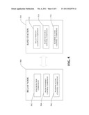 METHODS AND APPARATUS TO FACILITATE RELAY STARTUP AND RADIO LINK FAILURE     (RLF) HANDLING diagram and image