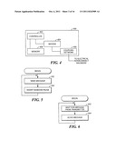 System And Method Of Detecting And Locating Intermittent And Other Faults diagram and image