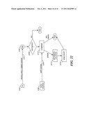 System And Method Of Detecting And Locating Intermittent And Other Faults diagram and image