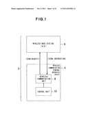 APPARATUS, MODULE AND METHOD USED FOR WIRELESS COMMUNICATION diagram and image