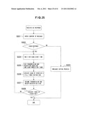 APPARATUS, MODULE AND METHOD USED FOR WIRELESS COMMUNICATION diagram and image