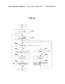 APPARATUS, MODULE AND METHOD USED FOR WIRELESS COMMUNICATION diagram and image