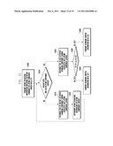 COMPONENT CARRIER ACTIVATION METHOD AND APPARATUS IN A CELLULAR     COMMUNICATION  SYSTEM diagram and image