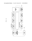 COMPONENT CARRIER ACTIVATION METHOD AND APPARATUS IN A CELLULAR     COMMUNICATION  SYSTEM diagram and image