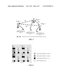 Physical Downlink Shared Channel Muting on Cell-Specific Reference Symbols     Locations for of Non-Serving Cells diagram and image