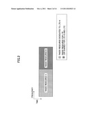 BASE STATION APPARATUS, USER APPARATUS AND METHOD IN MOBILE COMMUNICATIONS     SYSTEM diagram and image