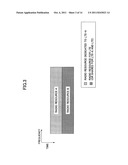 BASE STATION APPARATUS, USER APPARATUS AND METHOD IN MOBILE COMMUNICATIONS     SYSTEM diagram and image