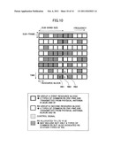 BASE STATION APPARATUS, USER APPARATUS AND METHOD IN MOBILE COMMUNICATIONS     SYSTEM diagram and image