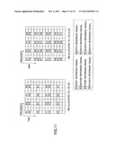 BASE STATION APPARATUS, USER APPARATUS AND METHOD IN MOBILE COMMUNICATIONS     SYSTEM diagram and image