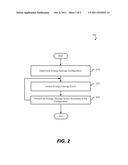 Method For Energy Efficient Configuration Of Ports Of A Logical     Communication Channel diagram and image