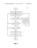 Method For Energy Efficient Configuration Of Ports Of A Logical     Communication Channel diagram and image