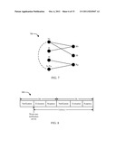 METHOD AND APPARATUS TO FACILITATE SUPPORT FOR MULTI-RADIO COEXISTENCE diagram and image