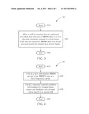 Method for realizing MBMS under bandwidth aggregation, CoMP and relay     operation diagram and image