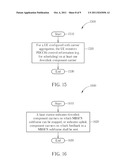 Method for realizing MBMS under bandwidth aggregation, CoMP and relay     operation diagram and image