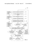 METHOD AND SYSTEM FOR SPECTRUM MANAGEMENT diagram and image