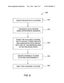 METHOD AND SYSTEM FOR SPECTRUM MANAGEMENT diagram and image